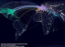 Image result for Visual Map of Internet