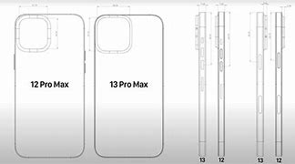 Image result for iPhone 13 Pro Max Sensor Size