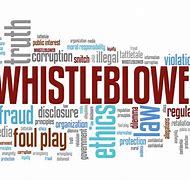 Image result for Whistleblower Policy Word Art