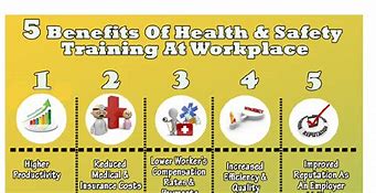 Image result for Employee Health Training