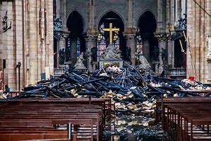 Image result for Notre Dame On Fire Inside