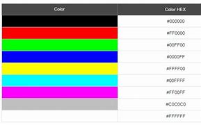Image result for CSS Hex Colors