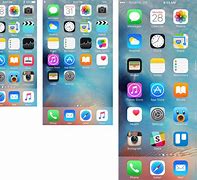 Image result for iPhone SE Screen Size Inches