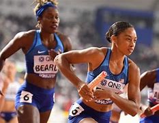 Image result for Allyson Felix Track Star Female