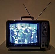 Image result for Smallest TV Ever