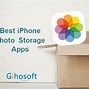 Image result for iOS Photos App