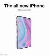 Image result for What Newest iPhone Is the Thickest