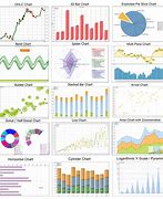 Image result for Visual Chart Business