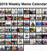 Image result for Every Meme 2018