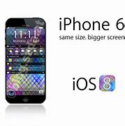 Image result for iPhone 6 iOS 8