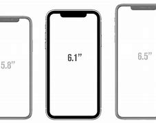 Image result for How Many Inches Is iPhone XR
