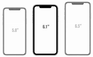 Image result for iPhone XR Dimensions