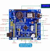 Image result for Wi-Fi Board Phone