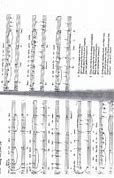 Image result for Beauty and the Beast Cello Sheet Music