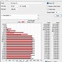 Image result for 2TB SSD
