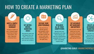 Image result for Creative Marketing Plan Template