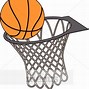Image result for NBA Player Sit On Basketball Hoop