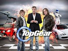 Image result for Top Gear Google Drive