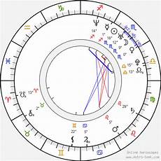 Murphy Birth Chart Horoscope Date Of Birth Astro