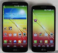 Image result for LG G2 Mini