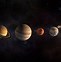 Image result for Planet with 0 Degree Axis