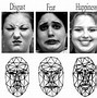 Image result for 机器人 表情