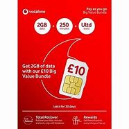 Image result for Vodafone Triple Sim Card