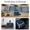 Image result for Bluetti Portable Power Station