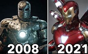 Image result for Iron Man 2 Transformation