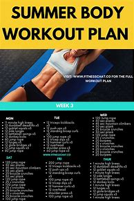 Image result for Summer Body Workout