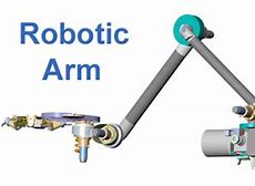 Image result for Space Shuttle Robotic Arm