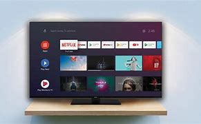 Image result for Nokia Television