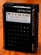 Image result for Hitachi Wall Presentation Screen