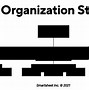 Image result for Organization