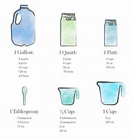 Image result for 2 in a Quart