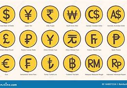 Image result for Country Currency Symbols