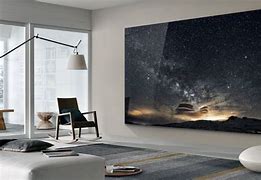 Image result for Big Screen TV Mounted On Wall