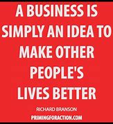 Image result for Daily Business Quotes