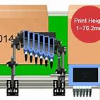 Image result for High Resolution Inkjet Printer