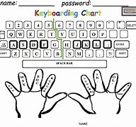 Image result for How to Unlock Typing On Word