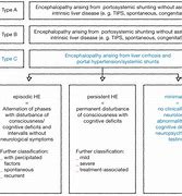 Image result for Hie Differential Diagnosis