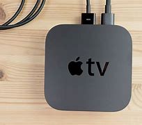 Image result for Apple TV 6th Gen