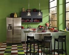 Image result for Kitchen Paint Colors with White Cabinets