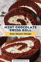 Image result for Swiss Mint Chocolate