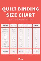 Image result for Quilt Binding Sizes