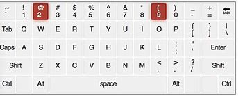 Image result for How to Type Numbers On Keyboard