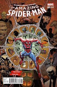 Image result for The Amazing Spider-Man 9