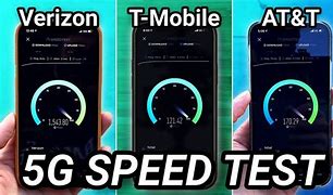 Image result for Phone Speed Test