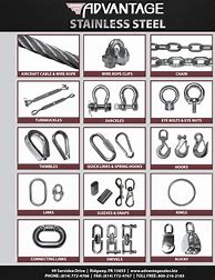 Image result for Wire Rope Cable Clips