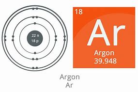 Image result for Argon Gas Symbol
